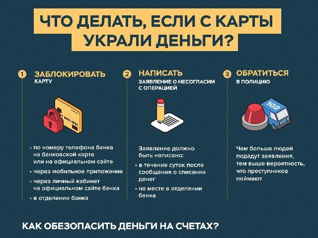 Киберграмотность
