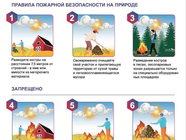 Памятки о пожарной безопасности, предупреждения чрезвычайных ситуаций, пожаров и соблюдении на водных объектах в летний период